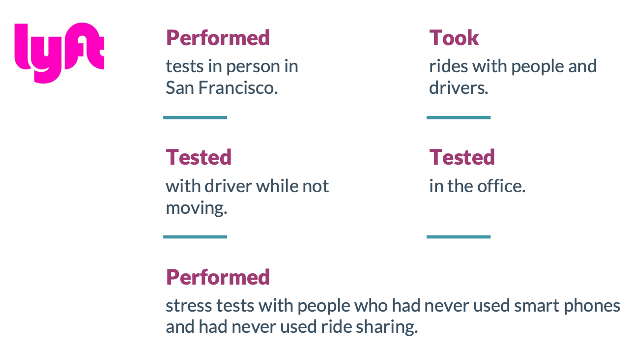 Characteristics of Lyft Test sessions. Performed tests in person in San Francisco, took rides with people and drivers, tested with driver while not moving, tested in the office, and performed stress tests with people who had never used smart phones and had never used ride sharing services.